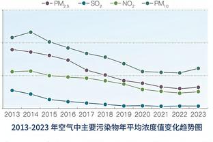 追梦：禁赛前10天我没碰过篮球 我只是需要坐下来直面自己